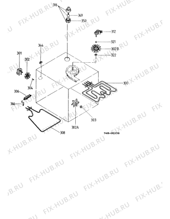 Взрыв-схема плиты (духовки) Juno Pionier (N Jp) PEH1200W - Схема узла Functional parts